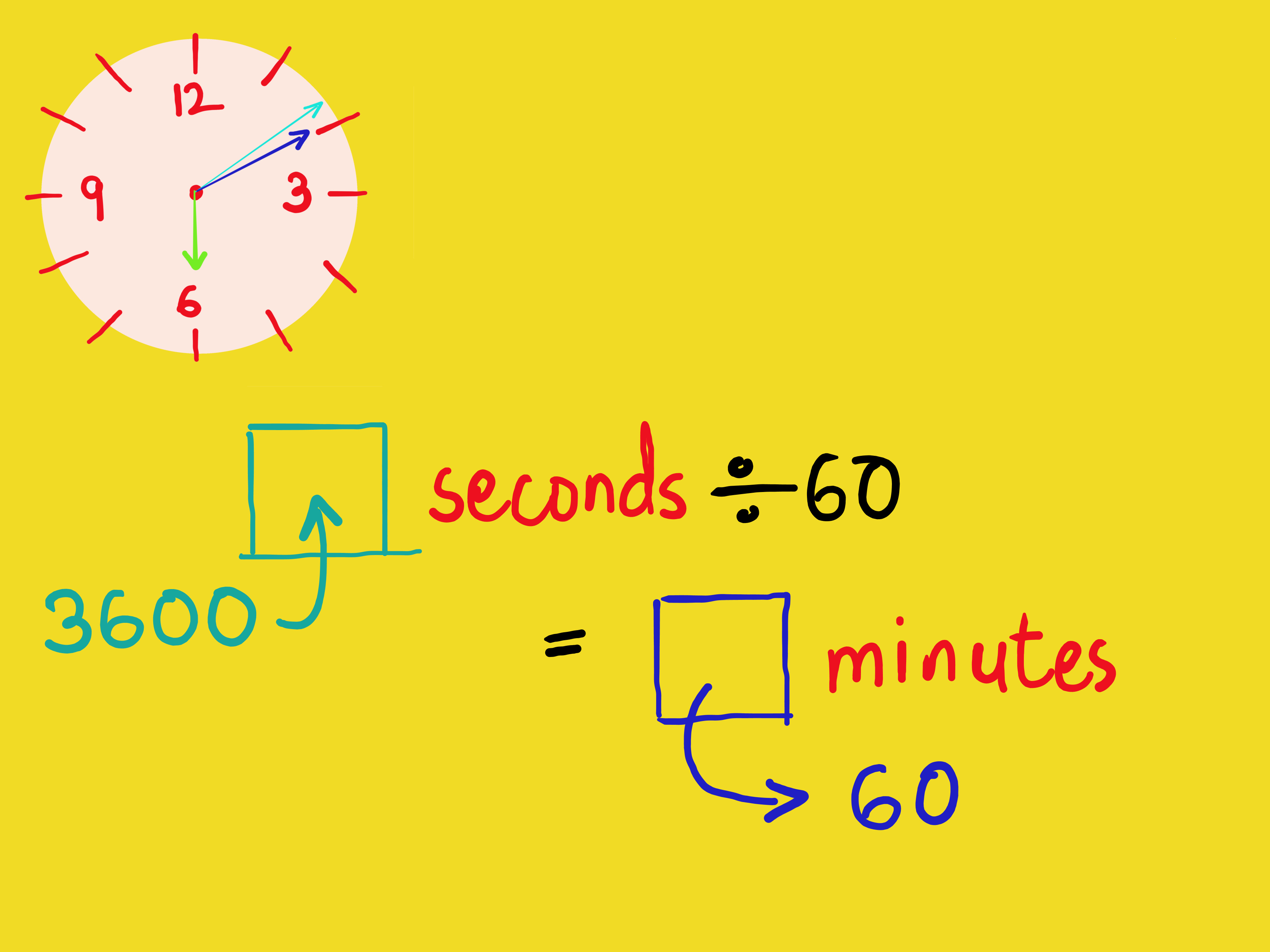 How many seconds. Часы с 3600 секунд. 3600 Секунд в часах и минутах. 6000 Секунд в часы. 3600 Секунд это сколько в часах.