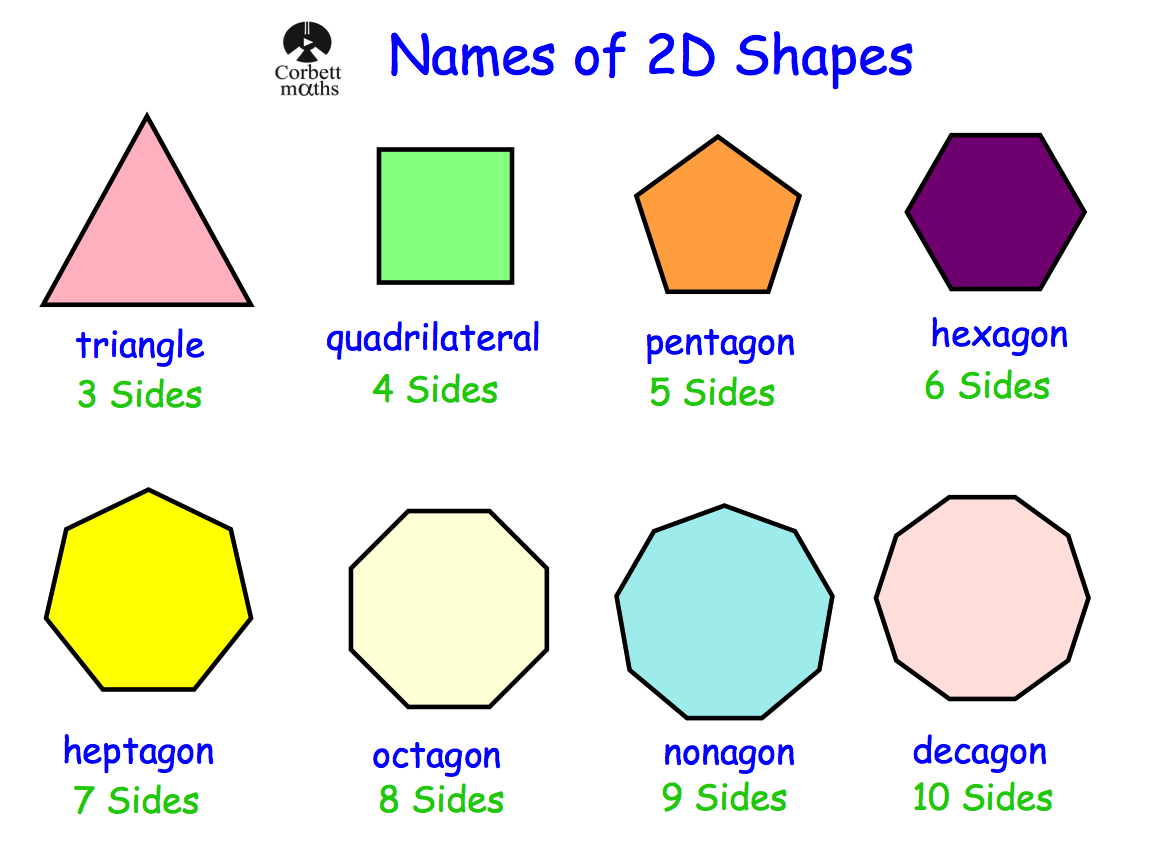 seven sided shape name