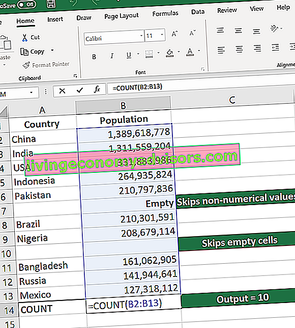 Função de contagem de fórmulas básicas do Excel para iniciantes