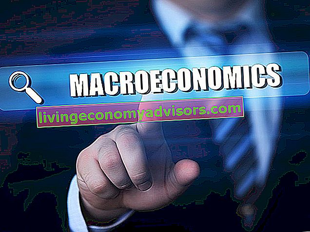 Facteur macroéconomique