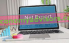Exportations nettes
