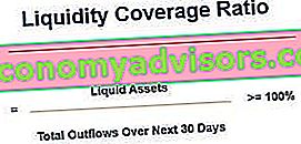 Ratio de couverture de liquidité