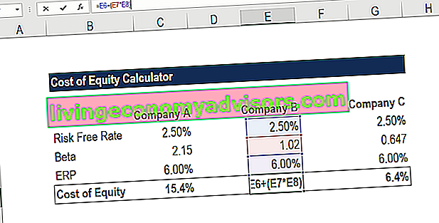 Calculadora de costo de capital en Excel