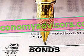 Penna firma di obbligazioni societarie