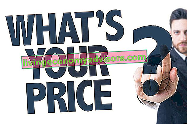 Tema Price Leader: qual è il tuo prezzo