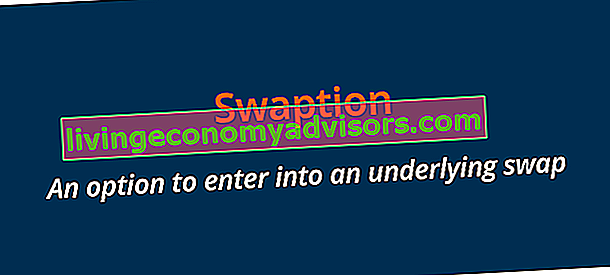 Swaption - Boîte de mots avec le texte Sqaption - Une option pour entrer dans un swap sous-jacent