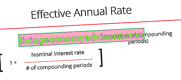 Fórmula de tasa anual efectiva