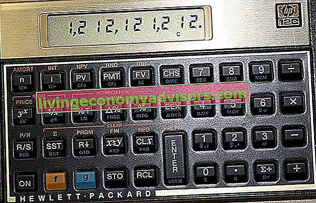 Calcolatrice HP 12C approvata per l'esame CFA