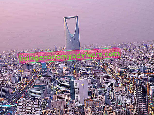 Banche in Arabia Saudita