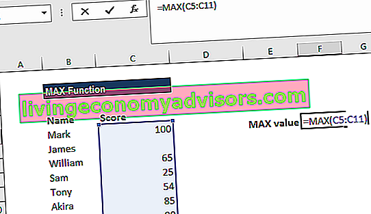 MAX-functie - Voorbeeld 1
