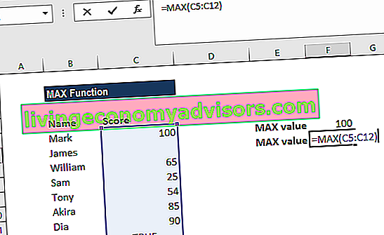 Funkcja MAX - przykład 1b