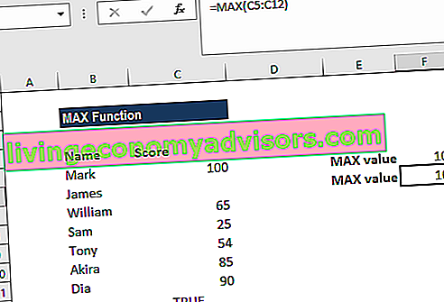 MAX-funktion - Exempel 1c