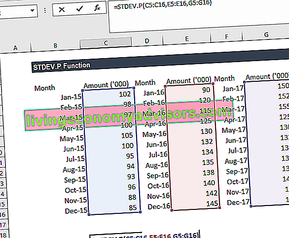 Przykład funkcji STDEV.P 1