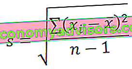 Funkcja STDEV.P - Formuła