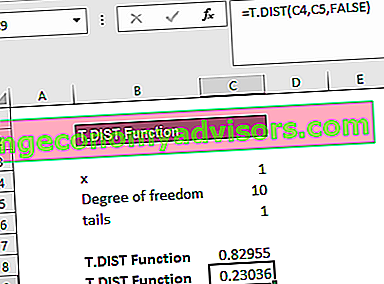 Exemple de fonction Excel de valeur T
