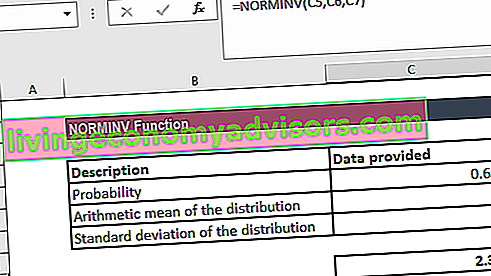 NORMINV-funktion - Exempel 1a
