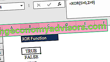 XOR-Funktion - Beispiel 1a