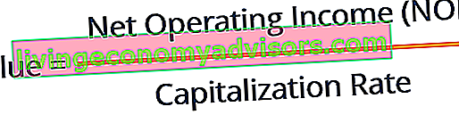 Metodo di capitalizzazione diretta