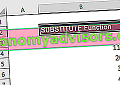 SUBSTITUTE-functie - Voorbeeld 2