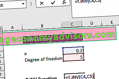 Função T.INV - Exemplo 1