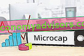 Microcap