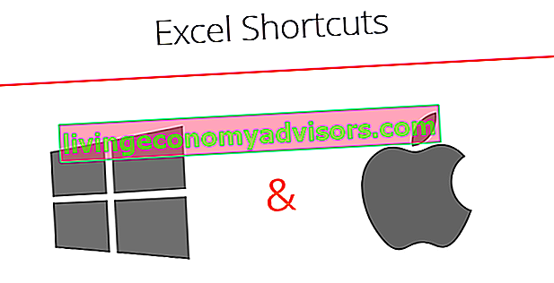 Liste der Excel-Verknüpfungen auf der Tastatur für PC und Mac
