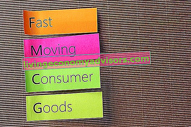 Fast-Moving Consumer Goods (FMCG)