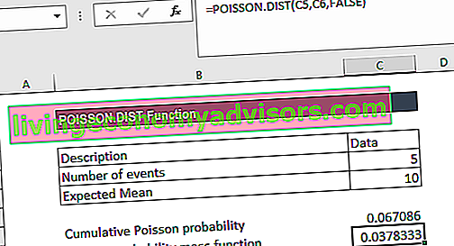 POISSON.DIST-funktion - Exempel 1b