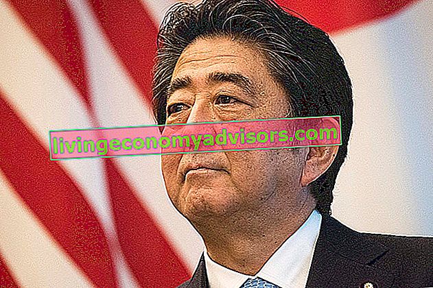 Abenomika