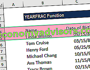 YEARFRAC-functie - voorbeeld 2
