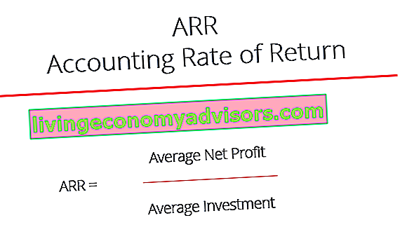 Fórmula de tasa contable de retorno ARR