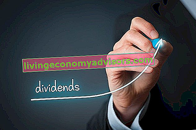 Cumulatief dividend