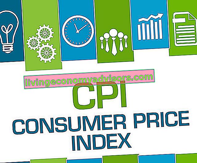 Verbraucherpreisindex