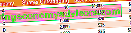 Indeks Saham - Industri Otomotif