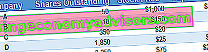 Exempelindex - telekommunikationsindustrin