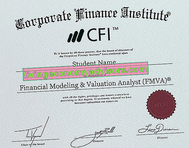 Certification d'analyste financier FMVA