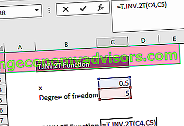 T.INV.2T-Funktion - Beispiel 1