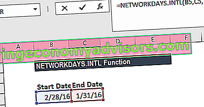 NETWORKDAYS.INTL Functie - Voorbeeld 2