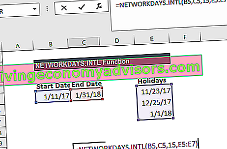 NETWORKDAYS.INTL Functie - Voorbeeld 3