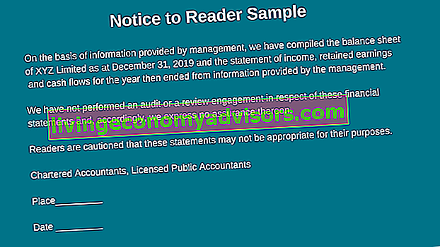 Notificación al informe del lector