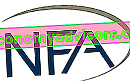 Asociación Nacional de Futuros 