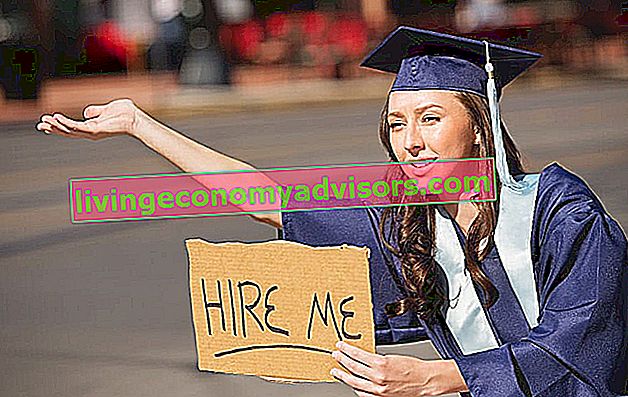 Trabajos comunes de BCom después de la graduación