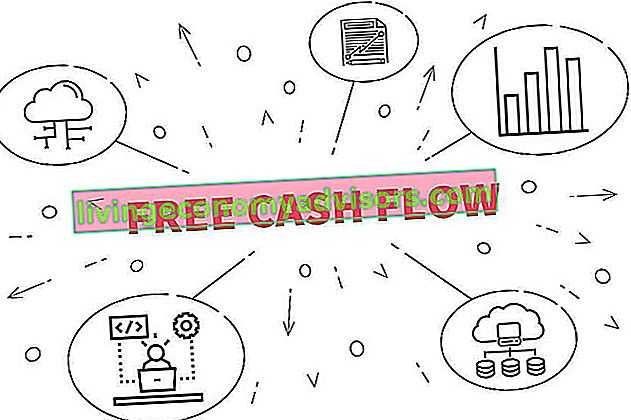 Schätzung des Free Cashflows