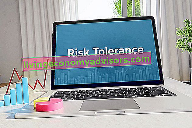 Tolerancja ryzyka