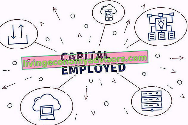O que é capital empregado?