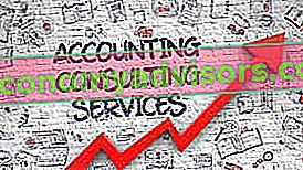 Big Four Accounting Firms