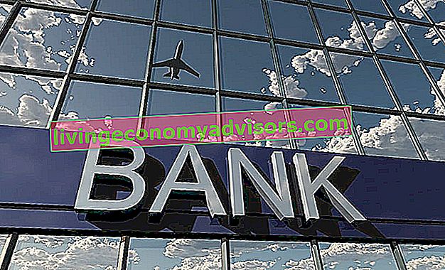 ABA Training Commercial Banking Kurse Thema
