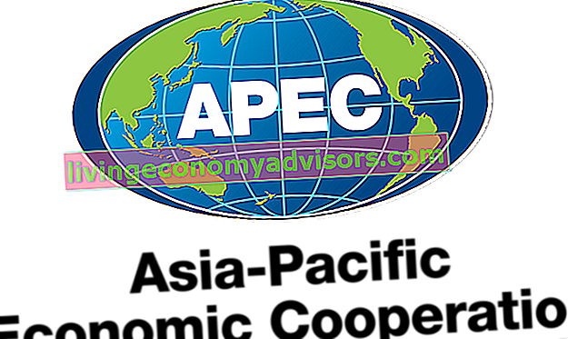 Cooperação Econômica Ásia-Pacífico