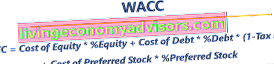 Formula WACC - Costo medio ponderato del capitale