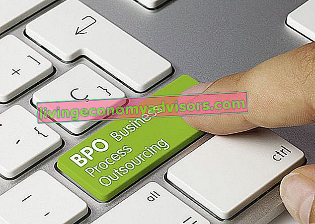 Subcontratación de procesos de negocio (BPO)